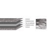  Rolle aus thermoreflektierendem Aluminium Mylar 1,25 x 30 m (Top-Qualität)