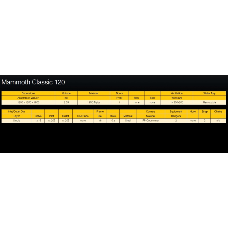 Mammoth Classic DS120
