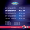 Can-Lite 3000 (3000-3300³/h) Ø 315 - Can Filters