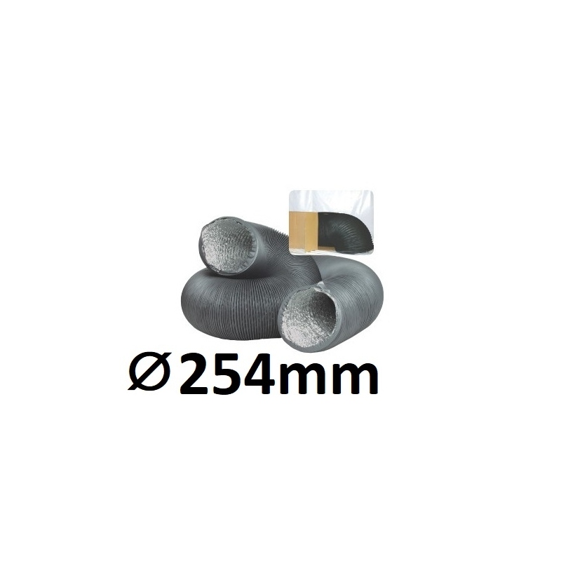 CombiConnect 254mm (10mtr)