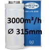 Can-Lite 3000 (3000-3500m³/h) Ø 315 mm
