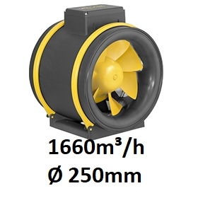 MAX-Fan Pro EC 250mm/1660 m³ 2 speed