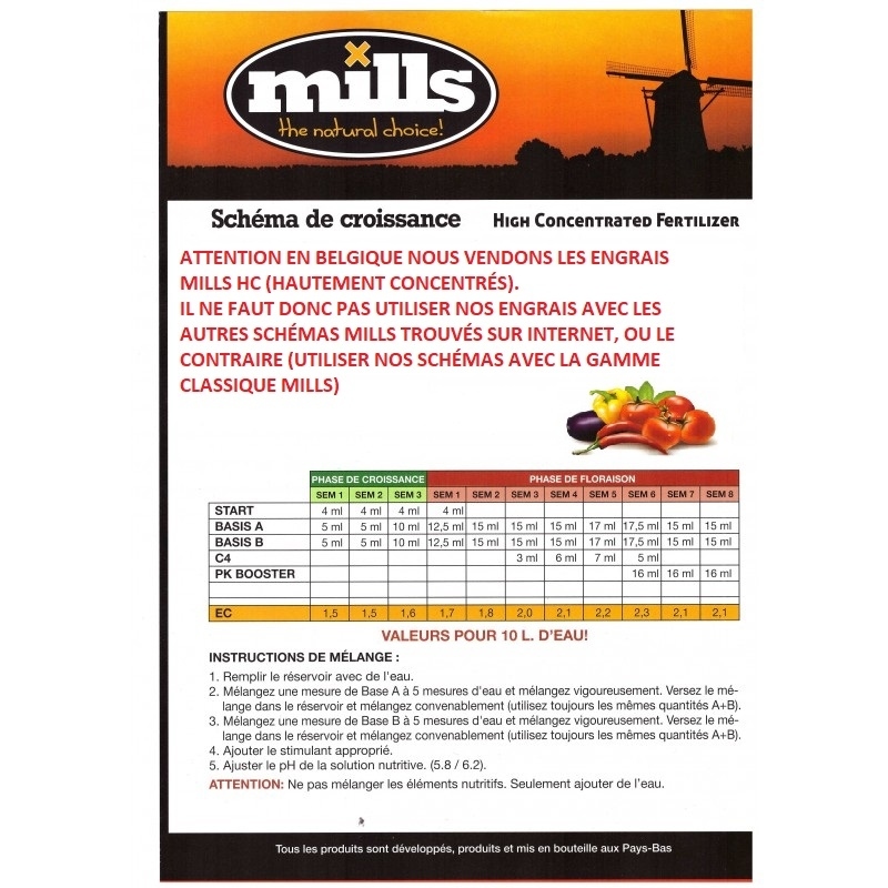 Mills Start 250ml (Racinaire)