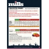 Mills Ultimate PK 5ltr HC chelated