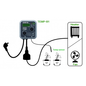Pro-Leaf Temp-B1 Digital temp sensor