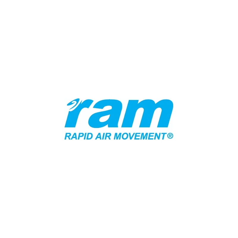 RAM CO₂ Monitor and Controller