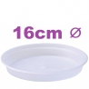 Clear Pot Saucers 16cm ⌀