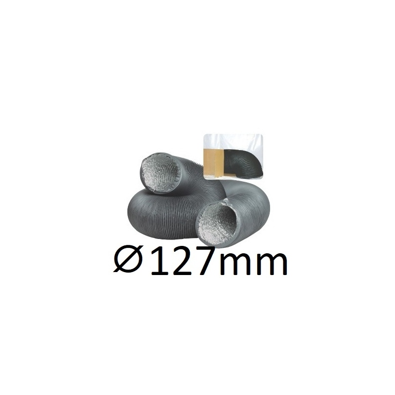 CombiConnect 127mm (10mtr)